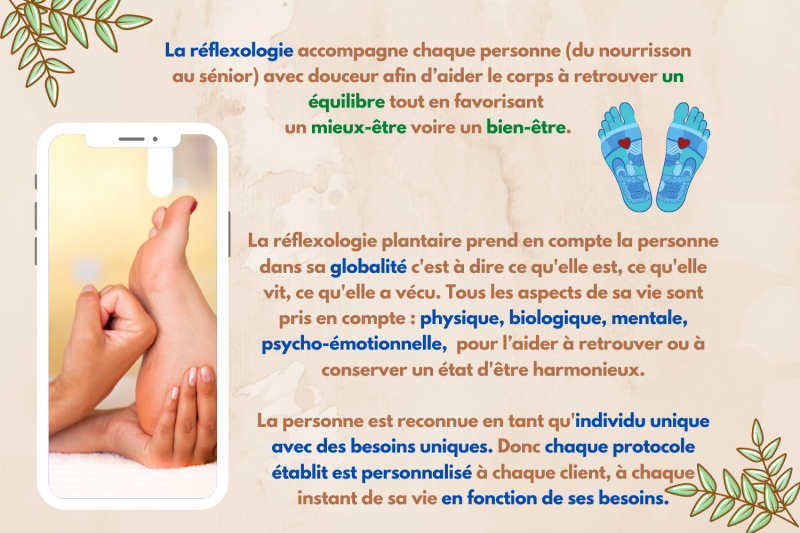 Représentation miniature du corps sur les pieds : 7200 zones réflexes sur chaque pied !