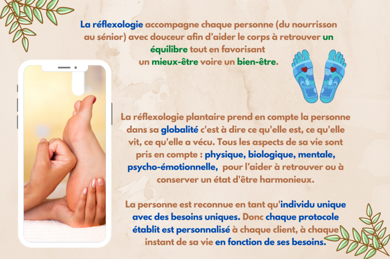 Représentation miniature du corps sur les pieds : 7200 zones réflexes sur chaque pied !